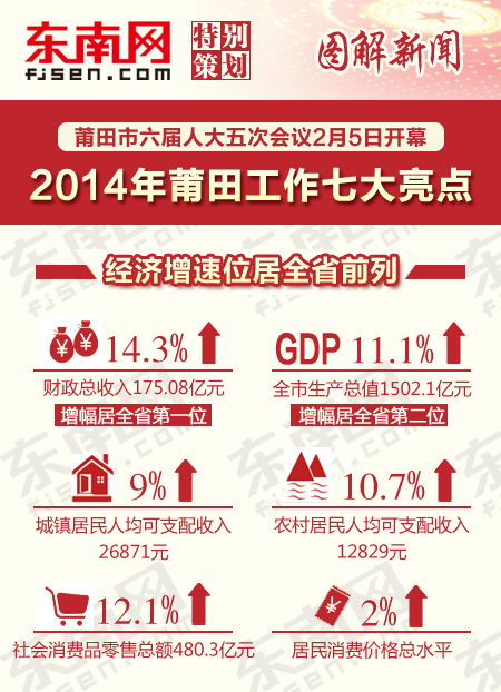 ͼ��������������֮2014�����﹤���ߴ�����  