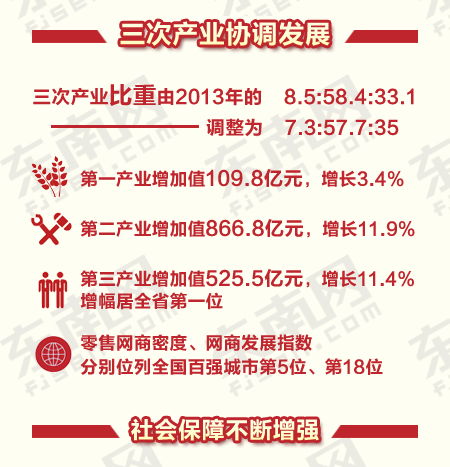 ͼ��������������֮2014�����﹤���ߴ�����  